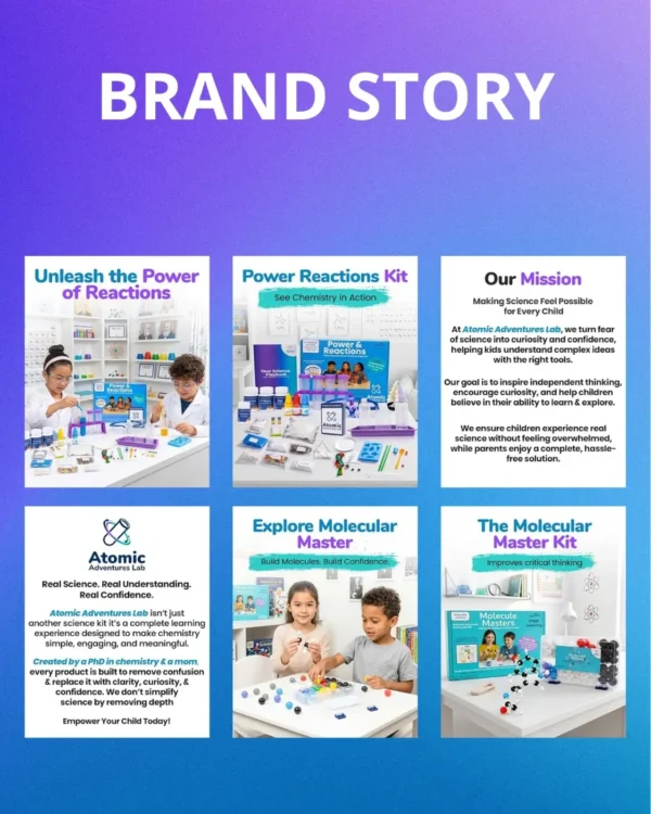 Amazon Brand Story design